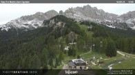 Archiv Foto Webcam Vigo di Fassa - Pra Martin 17:00