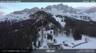 Archived image Webcam Vigo di Fassa - Cigolade 07:00