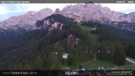 Archived image Webcam Vigo di Fassa - Cigolade 05:00