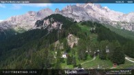 Archived image Webcam Vigo di Fassa - Cigolade 09:00