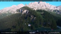 Archiv Foto Webcam Vigo di Fassa - Pra Martin 06:00