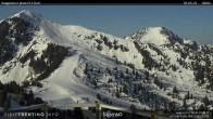 Archived image Webcam Val di Fiemme - Prà Fiorì 07:00