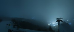 Archived image Webcam Panoramic view Madonna di Campiglio: Pradalago 17:00