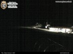 Archiv Foto Webcam Bergstation Baby Gorraz 01:00