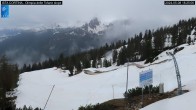 Archived image Webcam Cortina d&#39;Ampezzo: World Cup slope from Rifugio Duca d&#39;Aosta 17:00