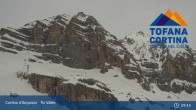 Archived image Webcam Cortina: Top Station Col Drusciè / Ra Valles 08:00