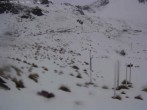 Archiv Foto Webcam Skigebiet Mt. Olympus: Schneehöhe 15:00