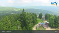 Archiv Foto Webcam Špicák Železná Ruda 14:00