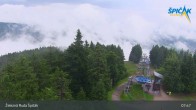 Archiv Foto Webcam Špicák Železná Ruda 07:00