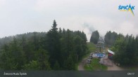 Archiv Foto Webcam Špicák Železná Ruda 08:00