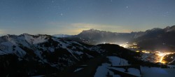 Archiv Foto Webcam Hochkönig: 360 Grad Panorama Aberg 03:00