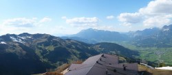 Archiv Foto Webcam Hochkönig: 360 Grad Panorama Aberg 15:00