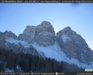 Archiv Foto Webcam Rifugio Città di Fiume 09:00