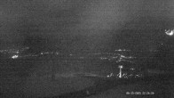 Archiv Foto Webcam Bolsterlang: Hörnerbahn Mittelstation 21:00