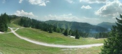 Archiv Foto Webcam Les Chavannes 15:00