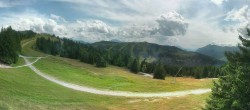 Archiv Foto Webcam Les Chavannes 15:00