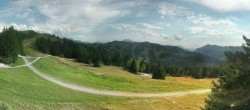 Archiv Foto Webcam Les Chavannes 17:00