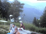 Archiv Foto Webcam Edelweisshütte am Schneeberg 19:00
