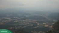Archived image Webcam mount Petzen 19:00