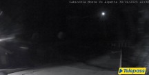 Archiv Foto Webcam Talstation des Cabanaira Lifts 21:00