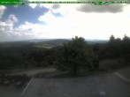 Archived image Webcam View of Brotterode 15:00