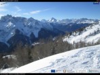 Archiv Foto Webcam Forni di Sopra: Monte Crusicalas 08:00