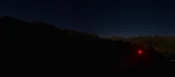 Archived image Webcam Gipfelpanorama Serre Chevalier 01:00