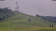 Archived image Webcam Schönbühel-view 09:00