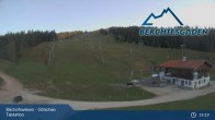 Archiv Foto Webcam Götschen Ski-Center 18:00
