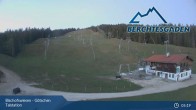 Archived image Webcam Götschen Ski-Center 04:00