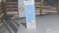 Archived image Webcam Vail: View Snow Stake 03:00
