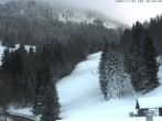 Archiv Foto Webcam Feldberg: Rothaus Abfahrt 08:00