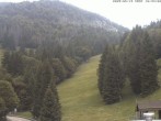Archiv Foto Webcam Feldberg: Rothaus Abfahrt 09:00