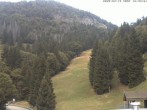 Archiv Foto Webcam Feldberg: Rothaus Abfahrt 15:00
