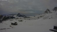 Archived image Webcam Jägeralpe: Ausblick auf das Wartherhorn 15:00