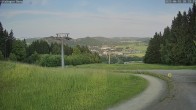 Archived image Webcam Mountain Station Ritzhagen 19:00