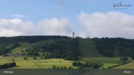 Archived image Webcam Kurhotel 2010 in Willingen 08:00