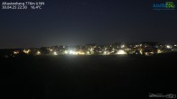 Archived image Webcam Altastenberg - Steilhang slope 21:00
