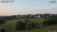 Archived image Webcam Altastenberg - Steilhang slope 19:00