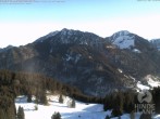 Archiv Foto Webcam Bergstation Hornbahn, Blick Rodelbahn 09:00