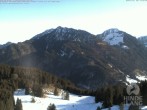 Archived image Webcam Hornbahn mountain station Hindelang 09:00