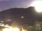 Archived image Webcam Kids hotel Oberjoch 01:00