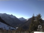 Archived image Webcam Kids hotel Oberjoch Allgäu 09:00