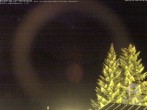 Archived image Webcam Kids hotel Oberjoch Allgäu 22:00