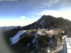 Archived image Webcam Tegelberg lift Schwangau 09:00