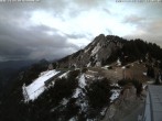 Archived image Webcam Tegelberg lift Schwangau 15:00