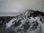 Archiv Foto Webcam Tegelbergbahn: Gleitschirm Startplatz 11:00