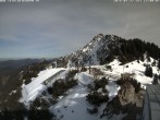 Archived image Webcam Tegelberg lift Schwangau 13:00