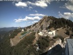 Archived image Webcam Tegelberg lift Schwangau 15:00