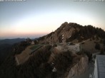 Archived image Webcam Tegelberg lift Schwangau 19:00